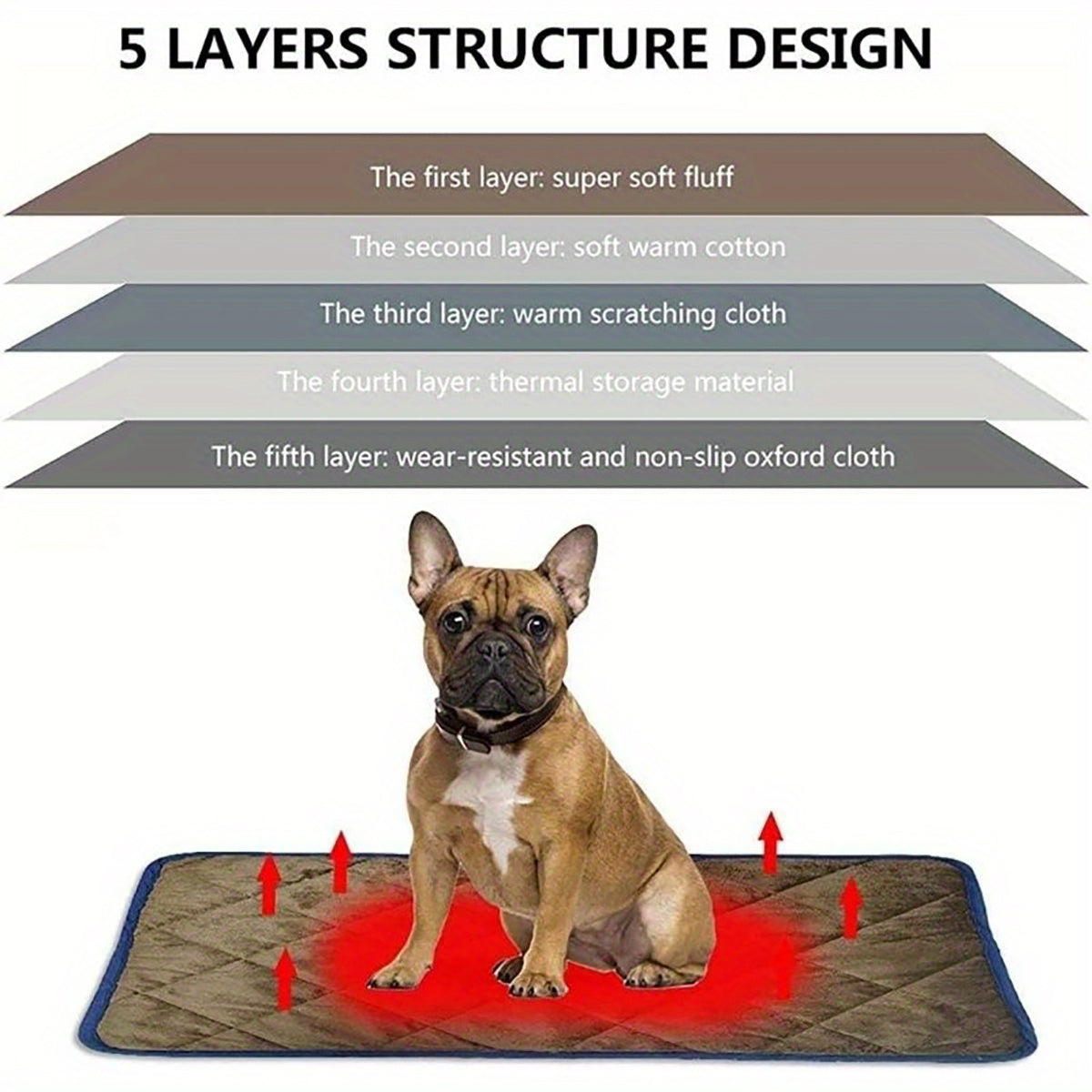 Dog Cat Bed, Cat Dog Non-Slip Mat, Extra Warm Thermal Pet Pad Self-Heating Cat Mat